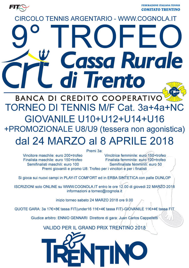 9o Trofeo Cassa Rurale di Trento